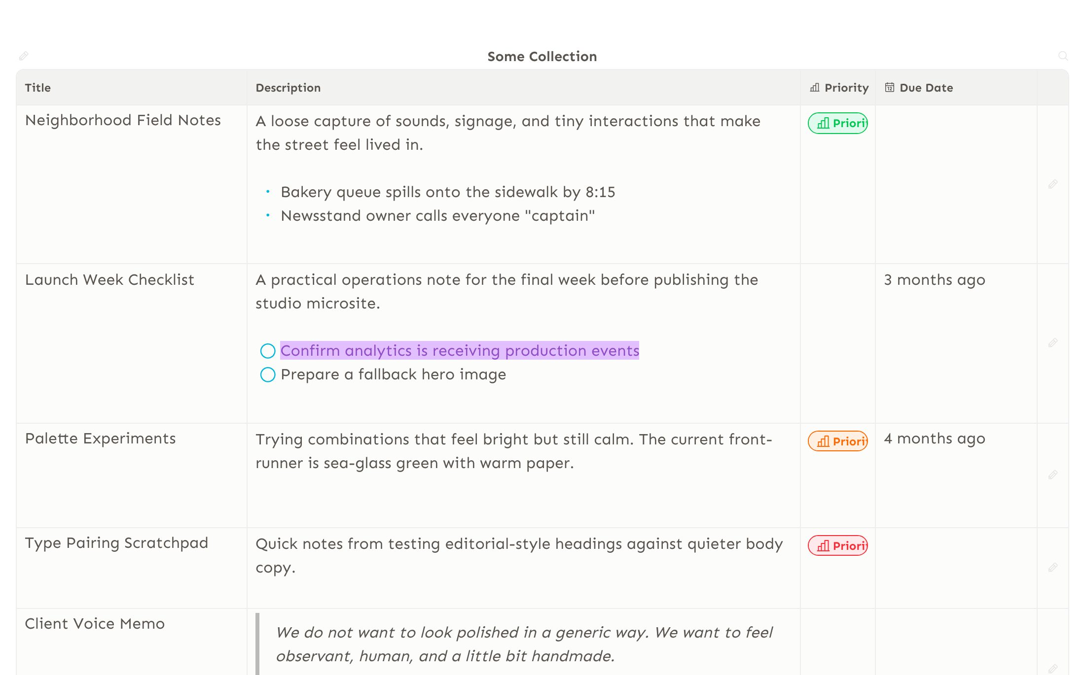 Snippets dashboards
