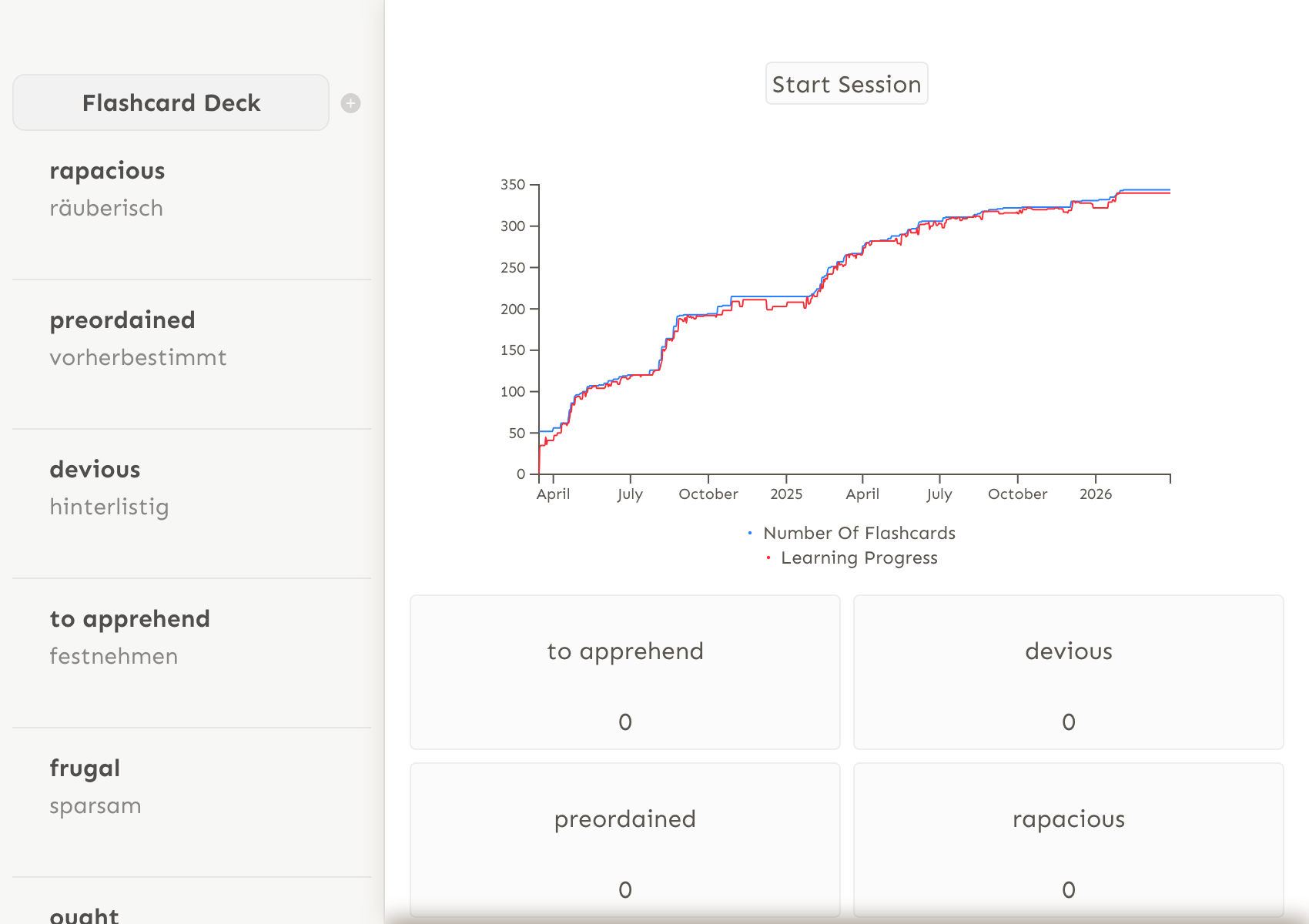 Snippets flashcard dashboard