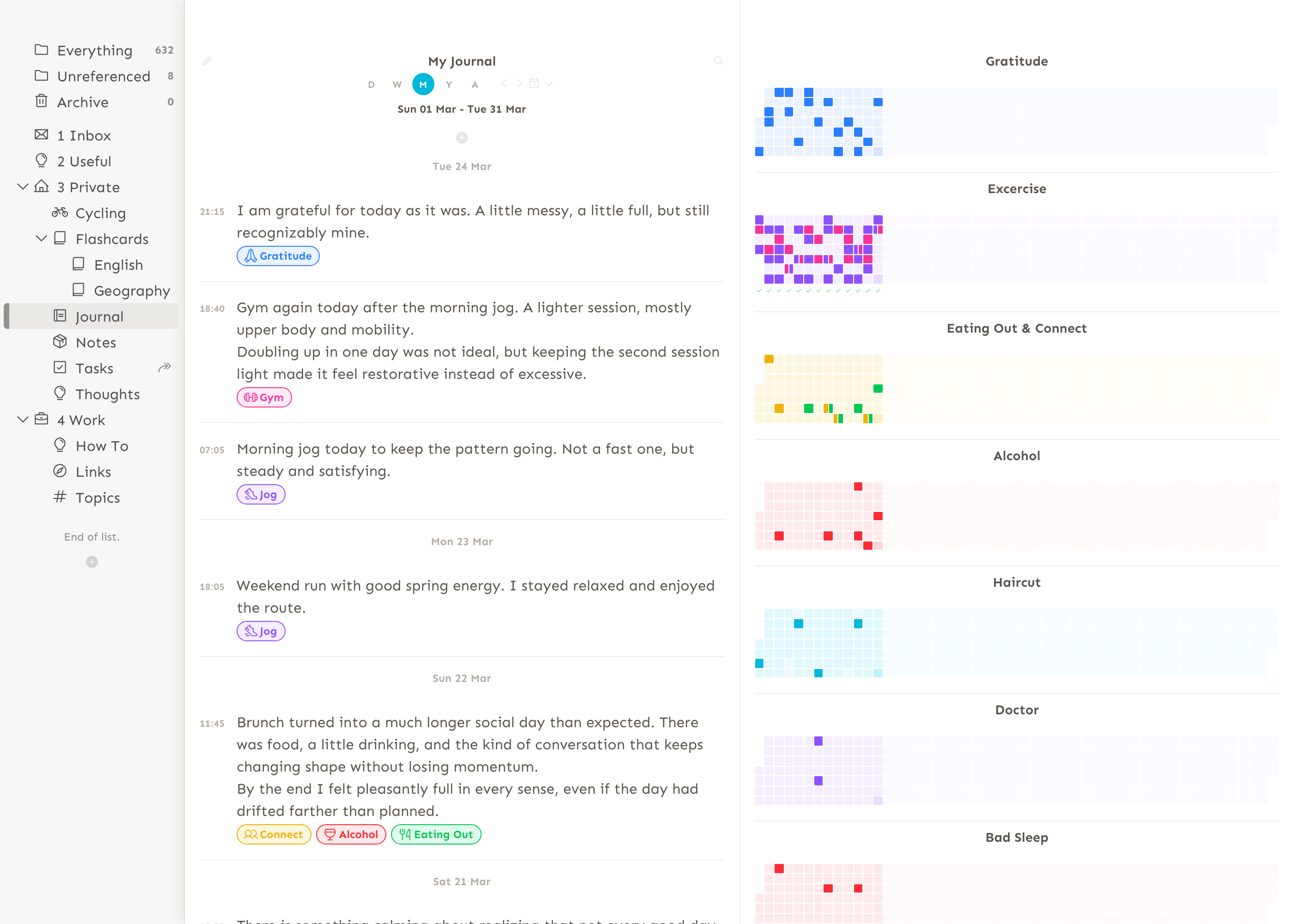 Snippets journaling and habit tracking